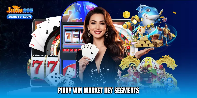 Pinoy win market Key Segments