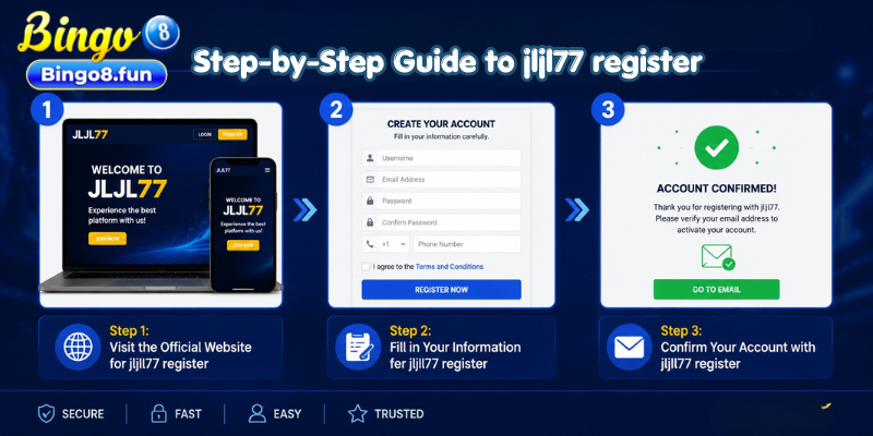 Step-by-Step Guide to jljl77 register