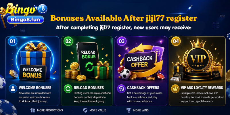 Bonuses Available After jljl77 register